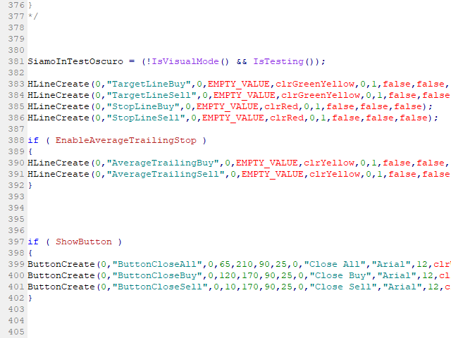 Source Codes - Uncover Expert Advisor Secrets